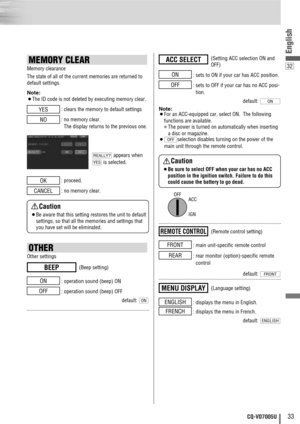 Page 3332
33CQ-VD7005U
English
MEMORY CLEAR
Memory clearance
The state of all of the current memories are returned to
default settings.
Note: 
¡The ID code is not deleted by executing memory clear.
: clears the memory to default settings
: no memory clear. 
The display returns to the previous one.
appears when
is selected.
: proceed.
: no memory clear.
CANCEL
OK
YES
REALLY?
NO
YES
OTHER
Other settings
: operation sound (beep) ON
: operation sound (beep) OFF
default: 
ON
OFF
ON
(Beep setting)BEEP
: sets to ON if...