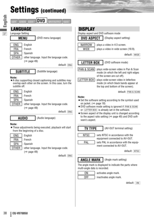 Page 3837
38CQ-VD7005U
English
Settings (continued)
DISPLAY
Display aspect and DVD software mode
: plays a video in 4:3 screen.
: plays a video in wide screen (16:9).
default: 
WIDE
WIDE
NARROW
(Display aspect setting)DVD ASPECT
: plays wide-screen video in Pan & Scan
mode (in which the left and right edges
of the screen are cut off).
: plays wide-screen video in letterbox
mode (in which black bands appear at
the top and bottom of the screen).
default: 
Note: 
¡
Set the software setting according to the symbol...