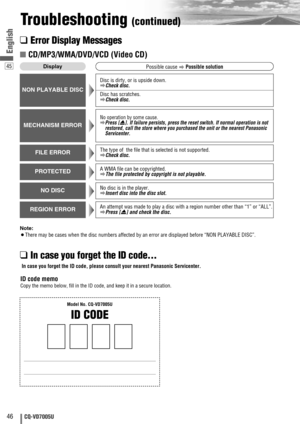 Page 4645
46CQ-VD7005U
English
Troubleshooting (continued)
❑
Error Display Messages
Note:
¡There may be cases when the disc numbers affected by an error are displayed before “NON PLAYABLE DISC”.
■CD/MP3/WMA/DVD/VCD (Video CD)
Display
Possible cause
aPossible solution
NON PLAYABLE DISC
Disc is dirty, or is upside down.
aCheck disc.
Disc has scratches.
aCheck disc.
MECHANISM ERROR
No operation by some cause.
aPress [u]. If failure persists, press the reset switch. If normal operation is not
restored, call the...
