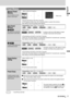 Page 2726
27CQ-VD7005U
English
……
Touch/Press and hold
Manual Preset
Memory
Up to 6 stations can be
preset in each band. 
Preset Station
Calling
to
Auto Preset
Memory
6 stations with first to 6th highest in signal
strength of each band will be preset.[BAND]
to
Preset Swap
qSelect the list and the preset number that contains the station to be interchanged 
(see “Preset station calling” above).
w Select the list and hold down the preset number that contains the targeted channel
for more than 2 seconds.
The preset...