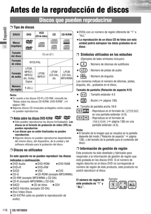 Page 1615
116CQ-VD7005U
Espanõl
Antes de la reproducción de discos
Discos que pueden reproducirse
❒Notas sobre los discos DVD-R/RW
¡Sólo pueden reproducirse los discos formateados. Los
discos en el formato de grabación de vídeo (VR) no
pueden reproducirse.
¡Los discos que no estén finalizados no pueden
reproducirse.
¡Algunos discos no pueden reproducirse dependiendo
del mismo disco, del dispositivo, de la unidad y del
software utilizado para la grabación del disco.
❒Discos no utilizados
En este aparato no se...