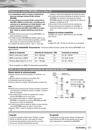 Page 2322
123CQ-VD7005U
Espanõl
Root Folder
(Root Directory)
Folder Selection
File Selection
Tree 1 Tree 2 Tree 3 Tree 4 Tree 8
(Max.)
2 1
43q
q ew
r
t
yy
5
6
7
18
8–In the order
–In the order
¡Le recomendamos reducir al mínimo la producción de
discos que contengan archivos CD-DA y archivos
MP3/WMA.
¡Si hay archivos con el formato CD-DA y archivos del for-
mato MP3 o WMA en el mismo disco, es posible que las
canciones no se reproduzcan en el orden deseado, o que
algunas canciones no se reproduzcan en absoluto....