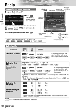 Page 24ENTER
TILTO/CASP
MUTESRC MENU
CQ-VD7001U
NAVI
OPEN / CLOSE
ASPECT
PWR VOL
P·MODE
CLOSE
CQ-VD7005U
TILT
TEXT
ENTERSRC
23
124CQ-VD7005U
Espanõl
Radio
[BAND] [ENTER]
Operaciones
DVD VTRRADIOCH-CENDSelección de banda
Selección de la
lista
Consulte la página 
siguiente.
Selección de
emisoras
Sintonización por
búsqueda
……
Púlselo/presiónelo y manténgalo presionado[
[][
[]Sube
[
]][
]]Baja
[
[][
[]Sube
[
]][
]]Baja
Tóquelo/presiónelo y manténgalo presionado durante más de 0,5 segundos y luego
suéltelo. Se...