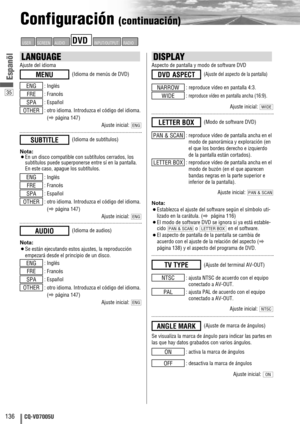 Page 3635
136CQ-VD7005U
Espanõl
Configuración (continuación)
DISPLAY
Aspecto de pantalla y modo de software DVD
: reproduce vídeo en pantalla 4:3.
: 
reproduce vídeo en pantalla ancha (16:9).
Ajuste inicial: WIDE
WIDE
NARROW
(Ajuste del aspecto de la pantalla)DVD ASPECT
: reproduce vídeo de pantalla ancha en el
modo de panorámica y exploración (en
el que los bordes derecho e izquierdo
de la pantalla están cortados).
: reproduce vídeo de pantalla ancha en el
modo de buzón (en el que aparecen
bandas negras en la...