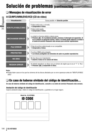 Page 4443
144CQ-VD7005U
Espanõl
Solución de problemas (continuación)
❑
Mensajes de visualización de error
Nota:
¡Puede haber casos en los que los números de los discos afectados por un error aparezcan antes de “NON PLAYABLE
DISC”.
■CD/MP3/WMA/DVD/VCD (CD de vídeo)
VisualizaciónCausa posible
aSolución posible
NON PLAYABLE DISC
El disco está sucio, o al revés.
aCompruebe el disco.
El disco está rayado.
aCompruebe el disco.
MECHANISM ERROR
La unidad no funciona debido a alguna causa.
aPresione [u]. Si el problema...