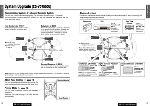 Page 143317E
N
G
L
I
S
H
CQ-VD7700U/VD7500U
3216E
N
G
L
I
S
H
CQ-VD7700U/VD7500U
ENTERTILT
OPENVOLUMEMUTE NAVI DISPCQ-VD7500UMODEOPEN / CLOSE
DISCPOWER NAVIGATION
SD CARDTRACK/
CHANNEL
IN-DASH 7 INCH WIDE COLOR LCD TV / DVD / SD RECEIVER
ASPECTP·MODEASPOPEN / CLOSE
CQ-VD7500U
TILT
System Upgrade 
(CQ-VD7500U)
ENTERTILT
OPENVOLUMEMUTE NAVI DISPCQ-VD7500UMODEOPEN / CLOSE
DISCPOWER NAVIGATION
SD CARDTRACK/
CHANNEL
IN-DASH 7 INCH WIDE COLOR LCD TV / DVD / SD RECEIVER
ASPECTP·MODEASPOPEN / CLOSE
CQ-VD7500U
TILT...