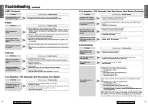 Page 398367E
N
G
L
I
S
H
CQ-VD7700U/VD7500U
8266E
N
G
L
I
S
H
CQ-VD7700U/VD7500U
Troubleshooting
(continued)
File playing time is not
displayed correctly.
You turned off the ignition switch of the car during playback.aPlaying another file will return the file playing time to normal.
Poor reception or
noiseThe number of auto
preset stations is less
than 6.Preset stations cannot
be stored.The contact of the battery lead is poor, or the battery lead is not always pow-
ered.
aMake sure that the battery lead is...