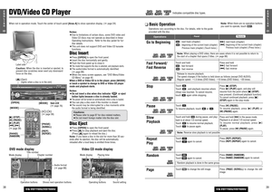 Page 17ENTER
TILT
OPENVOLUME
MUTE NAVI DISP
CQ-VD7700U
MODE
OPEN / CLOSE
DISC
POWER NAVIGATION
SD CARDTRACK/
CHANNEL
IN-DASH 7 WIDESCREEN COLOR LCD MONITOR TV / DVD / SD RECEIVER
ASPECTP
·MODE
ASP
3923E
N
G
L
I
S
H
CQ-VD7700U/VD7500U
3822E
N
G
L
I
S
H
CQ-VD7700U/VD7500U
Go to Beginning
Indicates compatible disc types.
:next track (chapter)
:beginning of the current track (chapter)
Previous track (chapter) (Touch twice.)
[d]:next track (chapter)
[s]:
beginning of the current track (chapter)
Previous track...