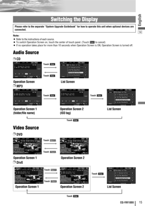 Page 1514
English
15CQ-VW100U
Note:
¡Refer to the instructions of each source.
¡To switch Operation Screen on, touch the center of touch panel. (Touch  to cancel)
¡If no operation takes place for more than 10 seconds when Operation Screen is ON, Operation Screen is turned off.
Switching the Display
Touch.
Touch.
Audio Source
❒CD
Video Source
❒DVD
❒DivX
Operation ScreenList Screen
Touch.
Touch.
Touch.
Touch.
Touch.
Operation Screen 1Operation Screen 2
Operation Screen 1Operation Screen 2List Screen
Touch.Touch....