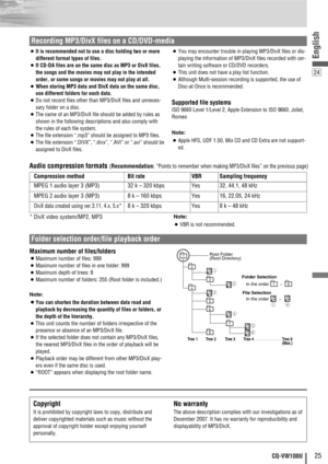 Page 2524
25CQ-VW100U
English
Root Folder
(Root Directory)
Folder Selection
File Selection
Tree 1 Tree 2 Tree 3 Tree 4 Tree 8
(Max.)
2 1
43q
q ew
r
t
yy
5
6
7
18
8In the order
In the order
¡It is recommended not to use a disc holding two or more
different format types of files.
¡If CD-DA files are on the same disc as MP3 or DivX files,
the songs and the movies may not play in the intended
order, or some songs or movies may not play at all.
¡When storing MP3 data and DivX data on the same disc,
use different...