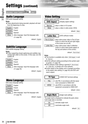 Page 3636CQ-VW100U
35
English
Settings (continued)
Video Setting
Display aspect and DVD software mode
: plays a video in 4:3 screen.
: plays a video in wide screen (16:9).
default: 
Wide
Wide
Narrow
(Display aspect setting)DVD Aspect
: plays wide-screen video in Pan & Scan
mode (in which the left and right edges
of the screen are cut off).
: plays wide-screen video in letterbox
mode (in which black bands appear at
the top and bottom of the screen).
default: 
Note: 
¡This function is available only when  is set...