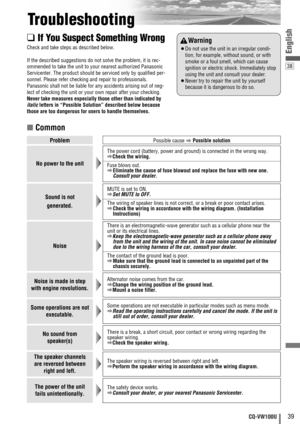 Page 3938
English
39CQ-VW100U
Troubleshooting
■Common
❑If You Suspect Something Wrong
Check and take steps as described below.
If the described suggestions do not solve the problem, it is rec-
ommended to take the unit to your nearest authorized Panasonic
Servicenter. The product should be serviced only by qualified per-
sonnel. Please refer checking and repair to professionals.
Panasonic shall not be liable for any accidents arising out of neg-
lect of checking the unit or your own repair after your checking....