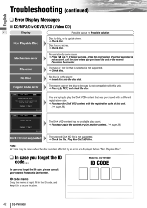 Page 4242CQ-VW100U
41
English
Troubleshooting (continued)
❑Error Display Messages
Note:
¡There may be cases when the disc numbers affected by an error are displayed before “Non Playable Disc”.
■CD/MP3/DivX/DVD/VCD (Video CD)
DisplayPossible causeaPossible solution
Non Playable Disc
Disc is dirty, or is upside down.aCheck disc.
Disc has scratches.aCheck disc.
Mechanism error
No operation by some cause.aPress [uTILT]. If failure persists, press the reset switch. If normal operation is
not restored, call the store...