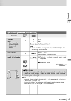 Page 15q Presiónelo y manténgalo presionado durante más de
2 segundos.
w Púlselo para ajustar.
Gama de ajuste: 1 a 6
ajuste inicial: 1
Operaciones
o
–
–
–
Ángulo de inclinación
Silencia el sonido.
Para cancelarlo, presiónelo otra vez.[MUTE]
[
uTILT]
Silenciamiento
Nota:
¡Después de ajustar su ángulo, ajuste también el brillo para que pueda ver fácilmente
la reproducción. (
apágina 124)
¡El modelo de vehículo y las condiciones de la instalación pueden imponer algunas
restricciones al ajuste del ángulo y de la...