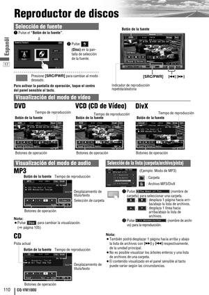 Page 1817
110CQ-VW100U
Espanõl
Reproductor de discos
Visualización del modo de vídeo
qPulse (nombre de
carpeta) para seleccionar una carpeta.
, : desplaza 1 página hacia arri-
ba/abajo la lista de archivos.
, : desplaza 1 línea hacia
arriba/abajo la lista de
archivos.
wPulse (nombre de archi-
vo) para la reproducción.
: Carpeta
: Archivo MP3/DivX
Nota:
¡También podrá desplazar 1 página hacia arriba y abajo
la lista de archivos con 
[d]y [s]respectivamente,
de la unidad principal. 
¡No es posible visualizar los...