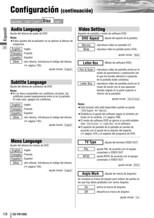 Page 3433
126CQ-VW100U
Espanõl
Configuración (continuación)
Video Setting
Aspecto de pantalla y modo de software DVD
: reproduce vídeo en pantalla 4:3.
: 
reproduce vídeo en pantalla ancha (16:9).
ajuste inicial: Wide
Wide
Narrow
(Ajuste del aspecto de la pantalla)DVD Aspect
: reproduce vídeo de pantalla ancha en el
modo de panorámica y exploración (en
el que los bordes derecho e izquierdo
de la pantalla están cortados).
: reproduce vídeo de pantalla ancha en el
modo de buzón (en el que aparecen
bandas negras...