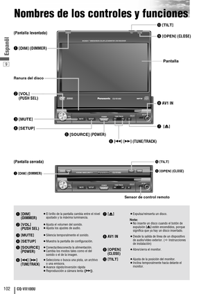 Page 109
102CQ-VX100U
Espanõl
Nombres de los controles y funciones
TILTCQ-VD5005WDIMMERDIM
TUNE / TRACKMUTESETUPSOURCEPOWERVOLPUSH SELAV1 IN
OPEN
CLOSE DIMMER
IN-DASH 7 WIDESCREEN COLOR LCD MONITOR / DVD RECEIVER
TILT
TEXTCQ-VX100U
TILTCQ-VX100UDIMMERDIM
TUNE / TRACKMUTESETUPSOURCEPOWERVOLPUSH SELAV1 IN
OPEN
Ranura del disco
w[VOL] 
(PUSH SEL)
e[MUTE] 
t[SOURCE](POWER) 
y[s][d] (TUNE/TRACK)
(Pantalla cerrada) (Pantalla levantada)
r[SETUP]
Sensor de control remoto
!0[TILT] 
o[OPEN] (CLOSE)
o[OPEN] (CLOSE)...