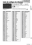 Page 4342
135CQ-VX100U
Espanõl
Lista de códigos de idiomas
En los casos de “OTHER”… (apágina 126)
Nota:
¡El ajuste se termina y la pantalla vuelve al menú principal.
¡Para buscar la selección durante la entrada numérica, pulse  .Idioma de menús de DVD 
(
apágina 126)
Introduzca el código del idioma de cuatro dígitos presionando los botones
a .
Pulse para establecerlo.
8277 Rhaeto-Romance
8279 Rumano
8285 Ruso
8365 Sánscrito
8368 Sindi
8372 Serbocroata
8373 Singhalese
8375 Eslovaco
8376 Esloveno
8377 Samoano...