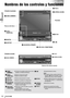 Page 109
102CQ-VX100U
Espanõl
Nombres de los controles y funciones
TILTCQ-VD5005WDIMMERDIM
TUNE / TRACKMUTESETUPSOURCEPOWERVOLPUSH SELAV1 IN
OPEN
CLOSE DIMMER
IN-DASH 7 WIDESCREEN COLOR LCD MONITOR / DVD RECEIVER
TILT
TEXTCQ-VX100U
TILTCQ-VX100UDIMMERDIM
TUNE / TRACKMUTESETUPSOURCEPOWERVOLPUSH SELAV1 IN
OPEN
Ranura del disco
w[VOL] 
(PUSH SEL)
e[MUTE] 
t[SOURCE](POWER) 
y[s][d] (TUNE/TRACK)
(Pantalla cerrada) (Pantalla levantada)
r[SETUP]
Sensor de control remoto
!0[TILT] 
o[OPEN] (CLOSE)
o[OPEN] (CLOSE)...