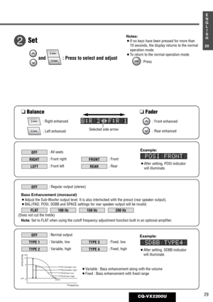 Page 25: All seats
: Front right
: Front left
LEFT
RIGHT
OFF
29CQ-VX2200U
1
E
N
G
L
I
S
H
20
dB
12
8
0
300Hz
OFF
Frequency
TYPE1(Variable: low)
TYPE2(Variable: high)
TYPE3(Fixed: low)
TYPE4(Fixed: high)
Boost level
 SDBB TYPE4
Example:
 POSI FRONT
¡After setting, POSI indicator
will illuminate.
and : Press to select and adjust
Set
B:R 2  F:R 1
Notes: 
¡If no keys have been pressed for more than
10 seconds, the display returns to the normal
operation mode.
¡To return to the normal operation mode.
: PressDISP
:...