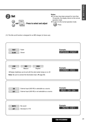 Page 2731CQ-VX2200U
1
E
N
G
L
I
S
H
22
Example:
 AUX IN ON
and : Press to select and adjust
Set
Notes: 
¡If no keys have been pressed for more than
10 seconds, the display returns to the normal
operation mode.
¡To return to the normal operation mode.
: PressDISP
: Faster
: Slower
SLOW
FAST
HIGHMIDLOW
Darker
MediumBrighter
¡Display brightness can be set with the side-marker lamps on or off.
Note: Be sure to connect the illumination lead. 
(apage 36)
DIMMER MID
Example:
SPEANA FAST
Example:
: No sound
: Decrease...