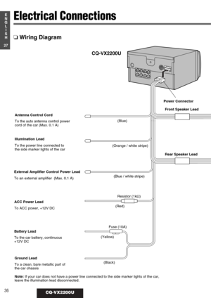 Page 3236CQ-VX2200U
27
E
N
G
L
I
S
HElectrical Connections
 Power Connector
Illumination Lead
To the power line connected to
the side marker lights of the car(Orange / white stripe)
External Amplifier Control Power Lead
To an external amplifier  (Max. 0.1 A)(Blue / white stripe)
ACC Power Lead
To ACC power, +12V DC(Red)Resistor (1kΩ)
Battery Lead
To the car battery, continuous
+12V DC
Ground Lead
To a clean, bare metallic part of
the car chassis(Yellow)Fuse (10A)
(Black) Antenna Control Cord
To the auto antenna...