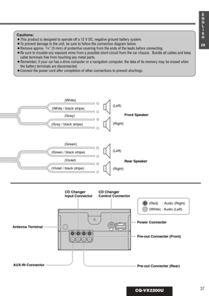 Page 3337CQ-VX2200U
1
E
N
G
L
I
S
H
28
(Red)    : Audio (Right)
(White) : Audio (Left)
!
@
!
@
!
@
!
@
CD Changer 
Control Connector CD Changer 
Input Connector (Gray)
(Gray / black stripe)
(Green)
(Green / black stripe)
(Violet)
(Violet / black stripe)(White)
(White / black stripe)
Front Speaker
Rear Speaker (Left)
(Right)
(Left)
(Right)
Antenna Terminal
AUX-IN Connector
Pre-out Connecter (Rear) Pre-out Connecter (Front) Power Connecter
Cautions:
¡This product is designed to operate off a 12 V DC, negative...