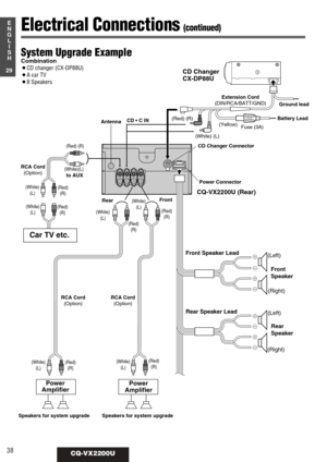 Page 3438CQ-VX2200U
29
E
N
G
L
I
S
H
CD Changer 
CX-DP88U
CD Changer Connector
CQ-VX2200U (Rear)
(White) (L) (Red) (R)Extension Cord
(DIN/RCA/BATT/GND)
RCA Cord
(Option)
RCA Cord
(Option)RCA Cord
(Option)
Power
AmplifierPower
Amplifier
Speakers for system upgrade Speakers for system upgradeFuse (3A) (Yellow)
RearFront to AUX
(Red)
(R) (Red) (R)
(Red)
(R)(White)
(L) (Red)
(R) (White)
(L)
(Red)
(R) (White)
(L) (Red)
(R) (White)
(L)(Red)
(R) (White)
(L)(White)
(L) (White)(L)
Car TV etc.
CD • C IN 
Power Connector...