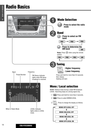 Page 10DISPSPACE123456
REMOTE
REVERSE
SOURCEOPEN
OPEN
S·A
D·M
REPEAT
REPEATDSP SPACE DISPLAY CLOCK
SELS·A
TUNE
TRACK
SCAN RANDOM
CQ-VX2200
INTEGRATED CD/CASSETTE RECEIVER WITH DSP
MTL B NR TPS SKIP
MUTE
VOL
AUTO·P
S·ANALYZERPWR
Human
Equalizer
FM■  DISC
AM45DISC AM45DISCST
LOC
FM1-1  87.9
14CQ-VX2200U
5
E
N
G
L
I
S
H
ST
LOC
FM1-1  87.9
FM1FM2FM3
AM
Mono / Local selection
MONO OFF/LOCAL OFF
MONO: Reduce noise during a weak FM broadcast.
LOCAL: Searching stops at a strong signal only.
MONO ON/LOCAL OFF
MONO...