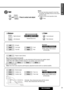 Page 25: All seats
: Front right
: Front left
LEFT
RIGHT
OFF
29CQ-VX2200U
1
E
N
G
L
I
S
H
20
dB
12
8
0
300Hz
OFF
Frequency
TYPE1(Variable: low)
TYPE2(Variable: high)
TYPE3(Fixed: low)
TYPE4(Fixed: high)
Boost level
 SDBB TYPE4
Example:
 POSI FRONT
¡After setting, POSI indicator
will illuminate.
and : Press to select and adjust
Set
B:R 2  F:R 1
Notes: 
¡If no keys have been pressed for more than
10 seconds, the display returns to the normal
operation mode.
¡To return to the normal operation mode.
: PressDISP
:...