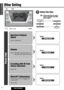 Page 26DISPSPACE123456
REMOTE
REVERSE
SOURCEOPEN
OPEN
S·A
D·M
REPEAT
REPEATDSP SPACE DISPLAY CLOCK
SELS·A
TUNE
TRACK
SCAN RANDOM
CQ-VX2200
INTEGRATED CD/CASSETTE RECEIVER WITH DSP
MTL B NR TPS SKIP
MUTE
VOL
AUTO·P
S·ANALYZERPWR
Human
Equalizer
FM■  DISC
AM45DISC AM45DISCDISCREPRSCAN
TPS
LOC
EQ
MTL
SPEANA FAST
30CQ-VX2200U
21
E
N
G
L
I
S
H
Select 
DIMMER SEL
Dimmer
Default : MID (When side-marker lamp is on)
HIGH (When side-marker lamp is off)Other Setting
Spectrum Analyzer
Speed
Default : SPEANA FAST
Select...