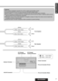 Page 3337CQ-VX2200U
1
E
N
G
L
I
S
H
28
(Red)    : Audio (Right)
(White) : Audio (Left)
!
@
!
@
!
@
!
@
CD Changer 
Control Connector CD Changer 
Input Connector (Gray)
(Gray / black stripe)
(Green)
(Green / black stripe)
(Violet)
(Violet / black stripe)(White)
(White / black stripe)
Front Speaker
Rear Speaker (Left)
(Right)
(Left)
(Right)
Antenna Terminal
AUX-IN Connector
Pre-out Connecter (Rear) Pre-out Connecter (Front) Power Connecter
Cautions:
¡This product is designed to operate off a 12 V DC, negative...