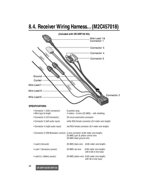 Page 39CR-SRF100/CR-SRT100 38
8.4. Receiver Wiring Harness…(M2C457018)
SPECIFICATIONS:
• Connector 1 (CDU connector): 8 position plug
• Wire type & length: 4 meters – 6-wire (22 AWG) – with shielding.
• Connector 2 (I/O Connector): 20 circuit automotive connector
• Connector 3 (left audio input): white RCA female connector (0.4 meter wire length)
• Connector 4 (right audio input): red RCA female connector (0.4 meter wire length)
• Connector 5 (FM Modulator control): 2-wire connector (0.65 meter wire length):
20...