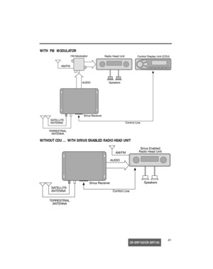 Page 42CR-SRF100/CR-SRT10041
WITH  FM  MODULATOR
WITHOUT CDU … WITH SIRIUS ENABLED RADIO HEAD UNIT
17233_SGould  08/15/02  14:46  Page 41 