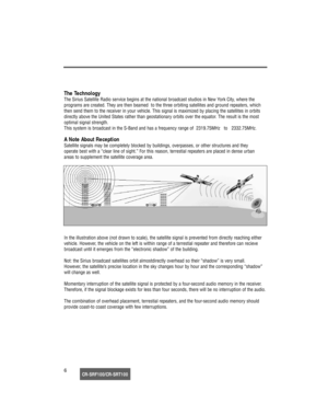 Page 7CR-SRF100/CR-SRT1006
The Technology
The Sirius Satellite Radio service begins at the national broadcast studios in New York City, where the 
programs are created. They are then beamed  to the three orbiting satellites and ground repeaters, which
then send them to the receiver in your vehicle. This signal is maximized by placing the satellites in orbits
directly above the United States rather than geostationary orbits over the equator. The result is the most
optimal signal strength.
This system is...