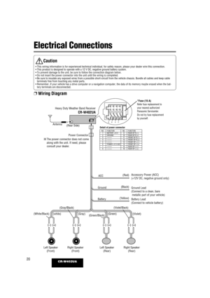 Page 2020CR-W402UA
Electrical Connections
Caution
• This wiring information is for experienced technical individual, for saf\
ety reason, please your dealer wire this connection.
• This product is designed to operate with a 12 V DC, negative ground batt\
ery system.
• To prevent damage to the unit, be sure to follow the connection diagram \
below.
• Do not insert the power connector into the unit until the wiring is comp\
leted.
• Be sure to insulate any exposed wires from a possible short-circuit from\
 the...