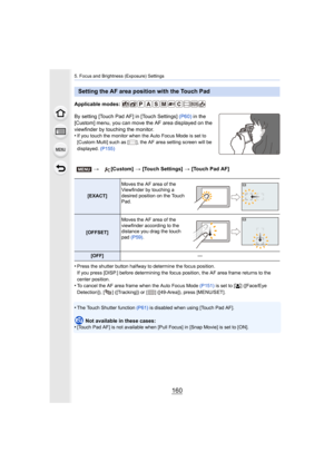 Page 1605. Focus and Brightness (Exposure) Settings
160
Applicable modes: 
By setting [Touch Pad AF] in [Touch Settings] (P60) in the 
[Custom] menu, you can move the AF area displayed on the 
viewfinder by touching the monitor.
•
If you touch the monitor when the Auto Focus Mode is set to 
[Custom Multi] such as [ ], the AF area setting screen will be 
displayed.  (P155)
•Press the shutter button halfway to determine the focus positio n.
If you press [DISP.] before determining the focus position, the  AF area...