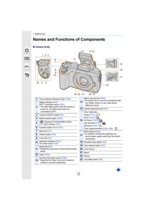 Page 1717
1. Before Use
Names and Functions of Components
∫Camera body
6
4
20 19
23 2122 12 13
18
7
9
10 17
132
185
14
11
8
15
16
1Focus distance reference mark (P168)
2
Status indicator (P41)/
Wi-Fi® connection lamp  (P291)•The lamp lights green when the camera is 
turned on, and lights blue when it is 
connected to Wi-Fi.
3Camera ON/OFF switch  (P41)
4Motion picture button (P242)
5[ ] (Exposure Compensation) button 
(P173)/[Fn1] button  (P70)
6Function button (Fn11) (P70)
7Rear dial (P47)
8Shutter button...