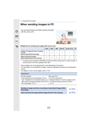 Page 31211. Using the Wi-Fi function
312
When sending images to PC
∫Methods for sending and images that can be sent
¢ A motion picture recorded in [AVCHD] can be sent to [PC] if the  file size is 4 GB or smaller. It 
cannot be sent if the size is greater than 4 GB.
•Some images may not be played back or sent depending on the device.
•For information on the playback of images, check the operating  instructions of the destination 
device.
•For details on how to send images, refer to  P334.
You can send pictures...