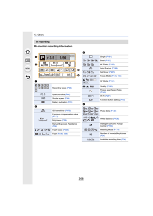 Page 36813. Others
368
On-monitor recording information
In recording
1
Recording Mode (P46)
F3.5Aperture value (P44)
1/60Shutter speed (P44)
Battery indication  (P25)
2
ISO sensitivity (P175)
Exposure compensation value 
(P173)
Brightness (P89)
Manual Exposure Assistance 
(P98)
‰ŒFlash Mode  (P234)
Flash (P236, 238)
F 3.5
98AW B
1/60
000
Fn
ISOAUTO
Wi-FiL4:3AFSAFS




C11EXPS EXPS
ISOAUTO
00
WL
3
Single 
(P181)
Burst (P182)
4K Photo  (P185)
Auto Bracket  (P199)
Self-timer (P201)
Focus Mode  (P149, 165)
š
ØAF...