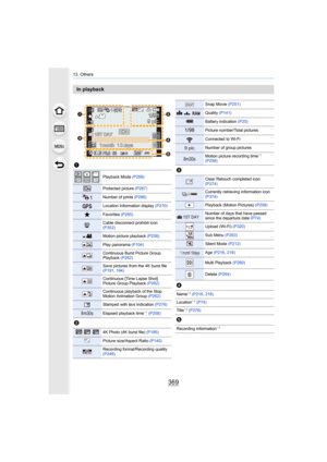 Page 369369
13. Others
In playback
1
Playback Mode (P269)
Protected picture  (P287)
Number of prints (P286)
Location Information display  (P270)
ÜFavorites (P285)
åCable disconnect prohibit icon 
(P352)
Motion picture playback  (P258)
Play panorama (P104)
Continuous Burst Picture Group 
Playback (P262)
Save pictures from the 4K burst file 
(P191, 194)
Continuous [Time Lapse Shot] 
Picture Group Playback  (P262)
Continuous playback of the Stop 
Motion Animation Group  (P262)
‘Stamped with text indication  (P276)...