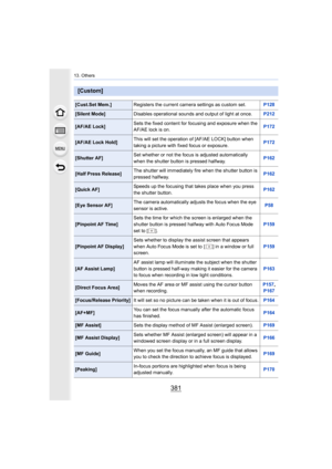 Page 381381
13. Others
[Custom]
[Cust.Set Mem.]Registers the current camera settings as custom set. P128
[Silent Mode]Disables operational sounds and output of light at once. P212
[AF/AE Lock]Sets the fixed content for focusing and exposure when the 
AF/AE lock is on.
P172
[AF/AE Lock Hold]This will set the operation of [AF/AE LOCK] button when 
taking a picture with fixed focus or exposure. P172
[Shutter AF]Set whether or not the focus is adjusted automatically 
when the shutter button is pressed halfway. P162...