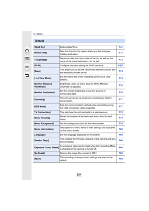 Page 38413. Others
384
[Setup]
[Clock Set]Setting Date/Time. P41
[World Time]Sets the times for the region where you live and your 
holiday destination. P73
[Travel Date]Departure date and return date of the trip as well as the 
name of the travel destination can be set. P74
[Wi-Fi]
Configure the each setting for Wi-Fi functions. P337
[Beep]This allows you to set the volume for electronic sound and 
the electronic shutter sound. P75
[Live View Mode]
Set the frame rate of the recording screen (Live View 
screen)....