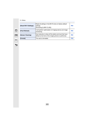 Page 385385
13. Others
[Reset Wi-Fi Settings]Reset all settings in the [Wi-Fi] menu to factory default 
settings.
(Excluding [LUMIX CLUB] )
P81
[Pixel Refresh]
It will perform optimization of imaging device and image 
processing.
P81
[Sensor Cleaning]Dust reduction to blow off the debris and dust that have 
affixed to the front of the imaging device is performed.
P81
[Format]
The card is formatted. P33 