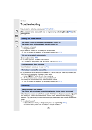 Page 387387
13. Others
Troubleshooting
First, try out the following procedures (P387 to P401) .
•
The battery is exhausted. > Charge the battery.
•If you leave the camera on, the battery will be exhausted.
> Turn the camera off frequently by using the [Economy] etc.  (P77)
•[Economy] is enabled. (P77)
•Is the linked operation of VIERA Link enabled?
> If you are not using VIERA Link, set [VIERA Link] to [OFF].  (P79)
•Insert the battery securely all the way in. (P31)
•Is the drive mode set to 4K Photo and [4K...