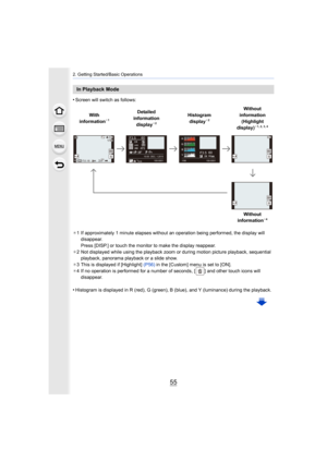 Page 5555
2. Getting Started/Basic Operations
•Screen will switch as follows:
¢ 1 If approximately 1 minute elapses without an operation being pe rformed, the display will 
disappear.
Press [DISP.] or touch the monitor to make the display reappear .
¢ 2 Not displayed while using the playback zoom or during motion p icture playback, sequential 
playback, panorama playback or a slide show.
¢ 3 This is displayed if [Highlight]  (P56) in the [Custom] menu is set to [ON].
¢ 4 If no operation is performed for a...