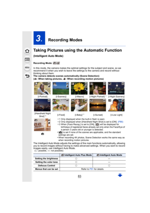 Page 8383
3.  Recording Modes
Taking Pictures using the Automatic Function
(Intelligent Auto Mode)
Recording Mode: 
In this mode, the camera makes the optimal settings for the sub ject and scene, so we 
recommend it when you wish to leave the settings to the camera  and record without 
thinking about them.
The camera detects scenes automatically (Scene Detection)
( : When taking pictures,  : When recording motion pictures)
The Intelligent Auto Mode adjusts the settings of the main func tions automatically,...