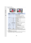 Page 193193
6. Shutter and Drive Settings

•
If you perform no operations for approximately 2 seconds during continuous playback/
rewind, the on-screen indications will disappear. To display th e indications again, touch 
the screen.
3Press [MENU/SET] to save the picture.
•Pause the playback to perform th is operation when using the 4K burst playback screen.•Confirmation screen is displayed. It is executed when [Yes] is  selected.
Button 
operationTouch operationDescription of operation
3Continuous playback
4...