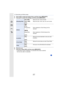 Page 277277
10. Playing Back and Editing Images
4Press 3/4  to select text stamp items, and then press [MENU/SET].5Press  3/4  to select the settings, and then press [MENU/SET].
6Press [ ].7Press  3 to select [OK], and then press [MENU/SET].
•Confirmation screen is displayed. It is executed when [Yes] is  selected.
Exit the menu after it is executed.
[Shooting Date] [W/O TIME]:
Stamp the year, month and date.
[WITH TIME]: Stamp the year, month, day, hour and minutes.
[OFF]
[Name] []
([Face 
Recognition])
:Name...