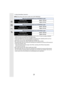 Page 2929
2. Getting Started/Basic Operations
[MP4] (Recording with picture quality set to [4K/100M/30p])
•
These times are for an ambient temperature of 23 oC (73.4  oF) and a humidity of 50%RH.
Please be aware that these times are approximate.
•Actual recordable time is the time available for recording when  repeating actions such as 
turning this unit on and off, starting/stopping recording, etc.
•MP4 motion pictures with a [Rec Quality] size of [FHD], [HD] or  [VGA]:
Recording stops when the continuous...